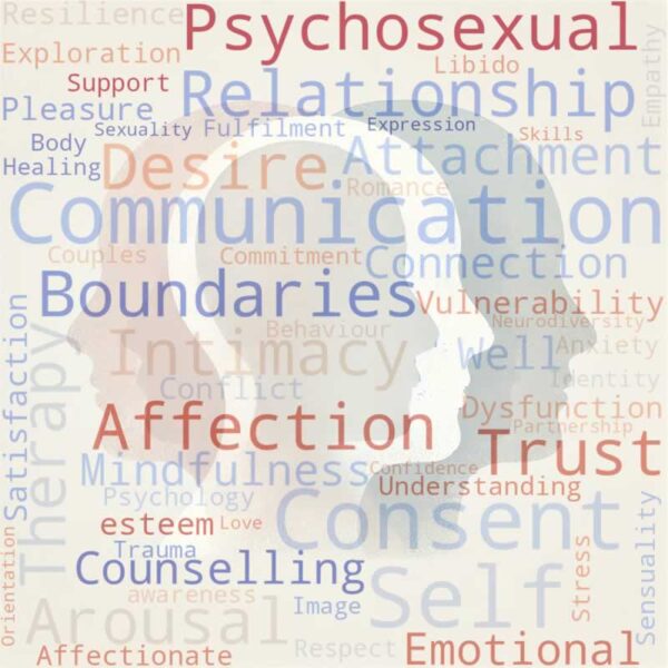 psychosexual wordcloud psychosexual wordcloud